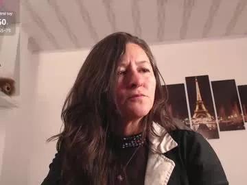 _alice_horny_ from Chaturbate is Freechat