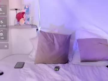 ashleymiller444 from Chaturbate is Freechat