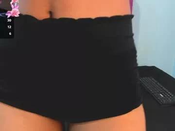 chloee_queenn from Chaturbate is Freechat