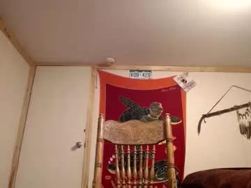 harddick19966 from Chaturbate is Freechat