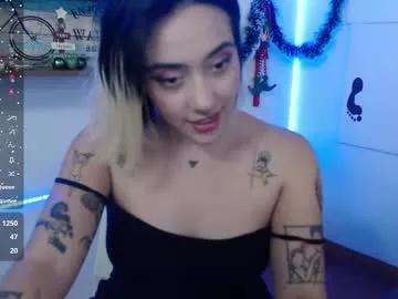 isabellakoff from Chaturbate is Freechat