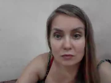 lolawhite8 from Chaturbate is Freechat