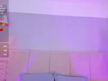 sofia_pamela from Chaturbate is Freechat